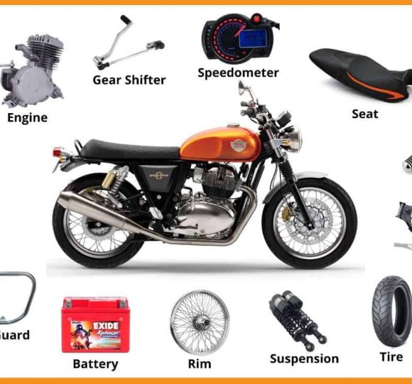 Parts-of-Motorcycle